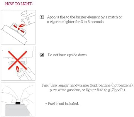 Peacock Japanese Replacement Burner of Pocket Hand Warmer 24 Hours