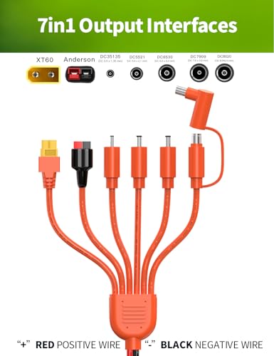 LONNKY Universal 7-in-1 Solar Panel Adapter Kit, 3.6 Feet MC4 & DC 8mm Cable, XT60, Anderson, Multiple DC Adapters for Portable Power Stations, Solar Generators