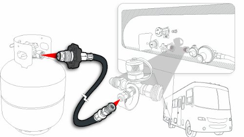 Camco Olympian 12-Foot RV Propane Supply Hose - Built-In Excess Flow Protection - Connects Motorhome to 20/30 lb Propane Tank - Soft-Nose POL x 1/4-Inch Inverted Flare (59035) by Camco - Image 4