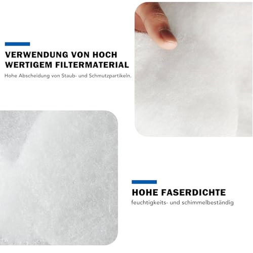 6 Stück Filter Kompatibel für Maico ZF EC Lüftungsanlage, 0093.0758 Ersatz Luftfilter, G2 Ersatzfilter, Staubfilter für Abdeckung ER-AK/-AH/-AB des Ventilatoreinsatzes ER EC