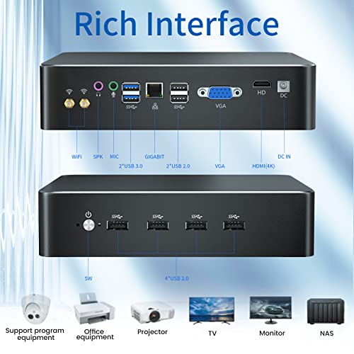 Kinupute Mini Pc I9, Desktop Computer I9-10885H 2.4-5.3Ghz, Windows 11 Pro, 16G Ddr4, 256G Nvme Ssd, 4K@60Hz Hdmi, Vga Port, Usb3.0, Wifi6, Bt5.1, Gigabit Ethernet For Business/Education/Office/Htpc #TOP5