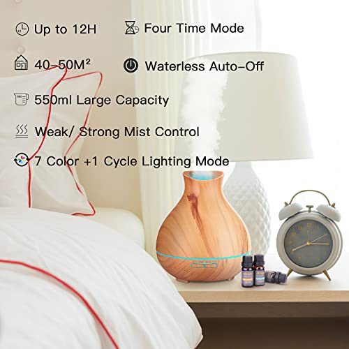 Bzseed Essential Oils Diffuser Set, 550Ml Aroma Ultrasonic Diffuser & 6 Essential Oils, Cool Mist Humidifier With 4 Timer And 7 Color Light Settings, Waterless Auto-Off High Output For Home Bedroom #TOP6