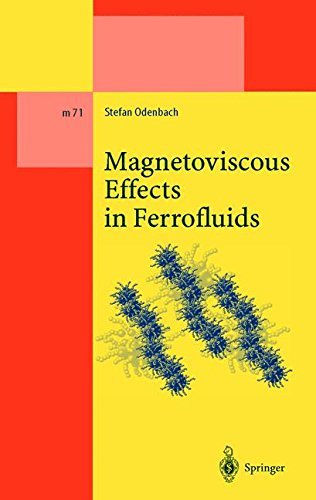 Magnetoviscous Effects in Ferrofluids (Lecture Notes in Physics Monographs Book 71)