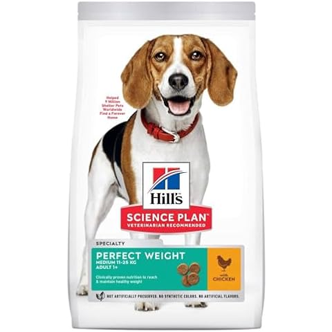 Hills Perfect Weight Medium Dry Dog Food with Chicken Cover