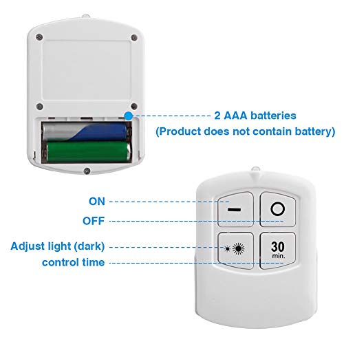 Mumisuto Puck Light Under Cabinet Lighting, 3