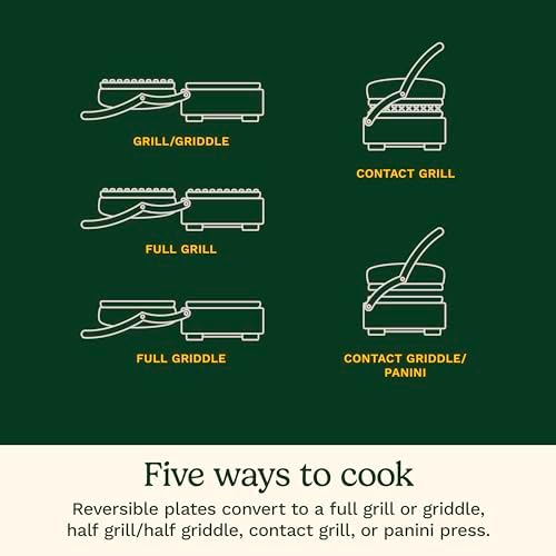 Cuisinart Panini Press and Grill, 1500W 5-in-1 Griddler, Dishwasher-Safe - 3