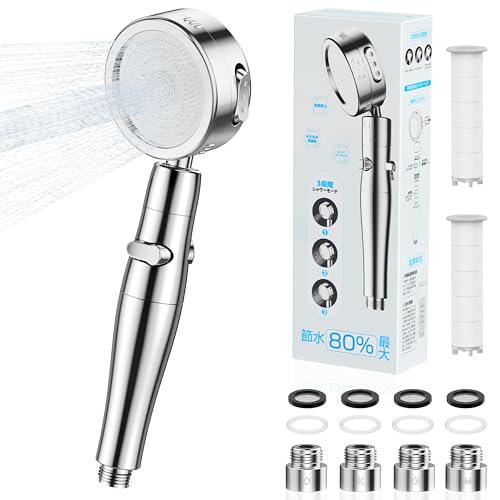 V[wbh }CNimou  80%ߐ 3iK[h 茳~ 360° f ɍא   PA  y Rh~ M/K/G/OA_v^[t ۊG1/2