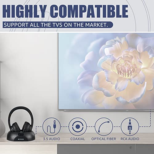 Retekess TA006 Wireless TV Headphones for Seniors,Wireless Headphones for TV,Power Display,No Lip-Sync Delay,Support Optical,Coaxial,AUX, RCA,TV Headphones with Charging Dock (Pack of 1)