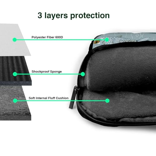 Maletín para portátil impermeable 14 pulgadas miniatura 5