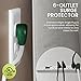 Go Green Power Inc. (GG-16315-15) 6 Outlet Surge Protector, 1200 Joules, White, 15 Ft Cord