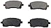 DuraGo BP721 MS Front Semi-Metallic Brake Pad