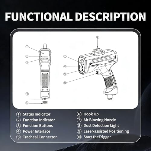 Pistola de Aire Ionizador, Anti Estática, Elimina Carga Estática miniatura 6