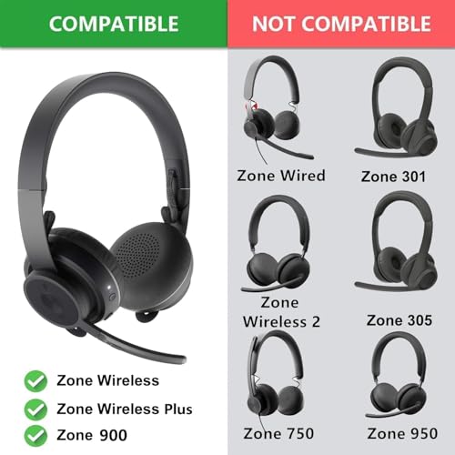 Coussinets maille de titane Logitech Zone Wireless anti-usure