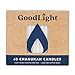 Paraffin-Free White Jewish Chanukah Taper Candles, Vegan Palm Wax Hanukkah White Candlesticks, 45-Minute Burn Time, 45 Unscented Jewish Candles - GoodLight