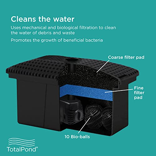 Totalpond MF13015 Complete Filter Kit With 300 Gph Pump thumb #3