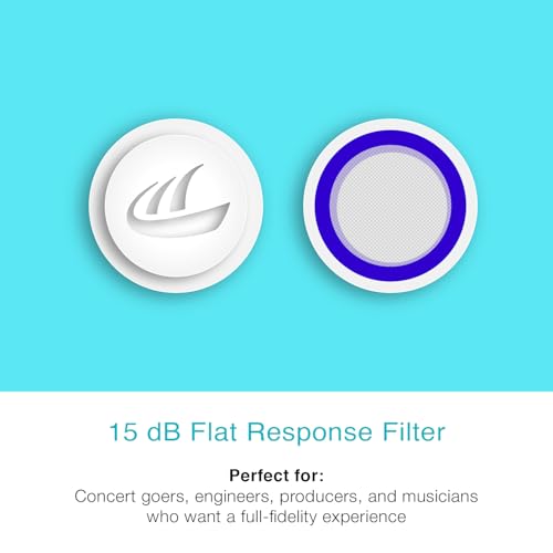 Image of MEE audio 15 dB Flat Response Replacement Filters for Earplugs - Works with Custom and Universal Filtered Earplugs (Pair, White /Blue)
