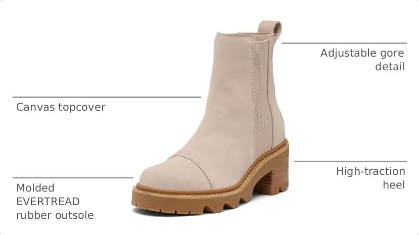 Image of SOREL Women's Joan Now Chelsea Boot