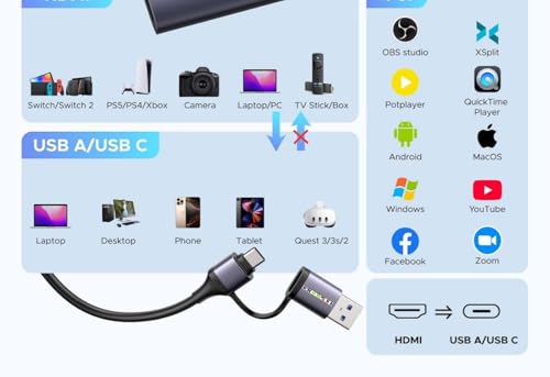 Image of Video Capture Card, 4K HDMI to HDMI to USB-A /C USB 3.0 Capture Card,1080P 60FPS Capture Card for Streaming, Gaming, Compatible IPad Windows Android Mac OS Switch 2 /Xbox /PS5 /4 /Camera Zoom OBS