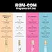 Ellis Brooklyn ROM COM Mini Fragrance Gift Set, Includes 4, 10ml Travel Sprays, MYTH, FLORIST, SALT, VANILLA MILK, Luxury Perfume Gift Set, Vegan & Cruelty-Free
