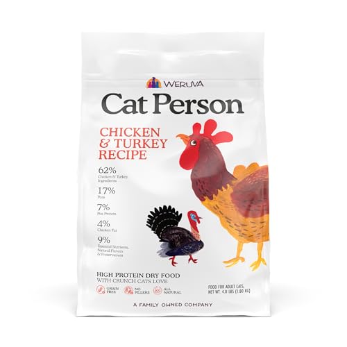 Cat Person Chicken and Turkey Food