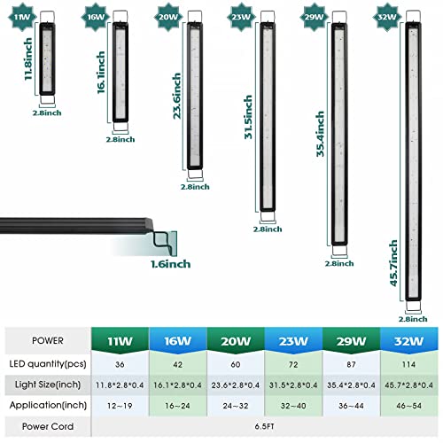 Hygger 16W Full Spectrum Aquarium Led Light With 10 Levels Of Brightness, White Blue Red Green Leds,6H8H12H Timer,Rgb Light For 16~24In Freshwater Fish Tank, Aquatic Plants Tropical Ornamental Fish #TOP5