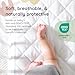 Margaux & May Crib Mattress Protector – 100% Waterproof Baby Crib Mattress Protector Pad, Highly Absorbent Quilted Cover, Oeko-TEX® Certified, Noiseless, Fitted 28