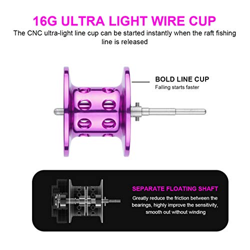 Carretilha de pesca Besportble, 1 peça, roda de pesca de alta velocidade, proporção de engrenagem 7:
