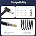 65W Lenovo Laptop Charger 4.0x1.7mm for IdeaPad 3 5 310 320 330 V14 V15 Yoga 510 520 710 720 ThinkPad E14 E15 L14 L15 Flex 5 6 UK Adapter