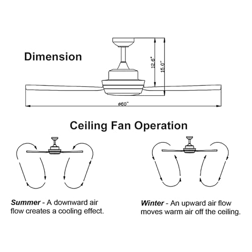 breez Delta Pleasanton 60" Ceiling Fan with LED, Remote, Indoor/Outdoor, White - Image 8