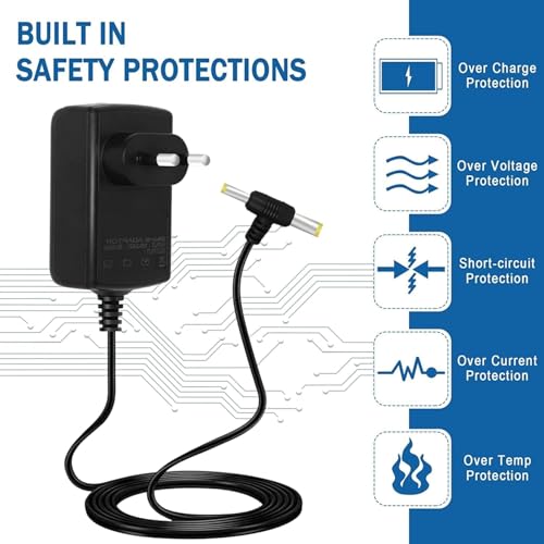Image of RASHRI 12V 2AMP DC Power Adapter, Powers Supply, SMPS for LCD Monitor, TV, LED Strip, CCTV, 12 Volt Power Adapter,AC Input 100-240V Dc Output 12 Volt - 2.5mm x 5.5mm Jack.