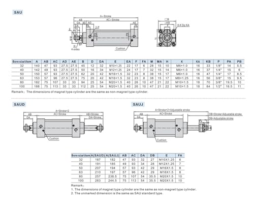 Cylindre standard SAU SAU100 vérin pneumatique 100mm pour guidage de machine