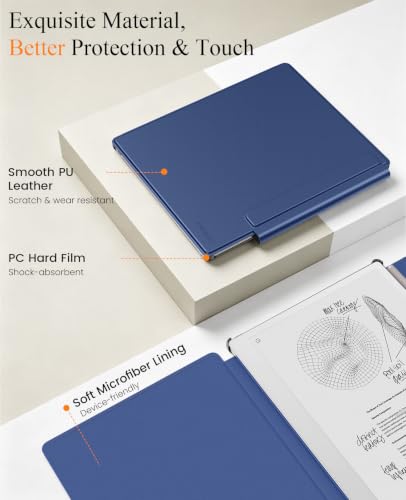 Image of MoKo Case for Remarkable Paper Pure 10.3 inch 2026 with Pen Holder, Navy Blue