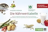 degengriff seil  Die Nährwerttabelle 2019/2020, 6. Auflage
