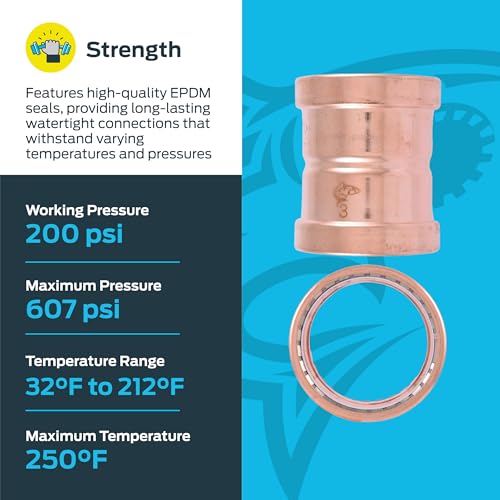 Image of SharkBite 3 Inch Coupling, Copper Press Plumbing Fitting, UPR0179