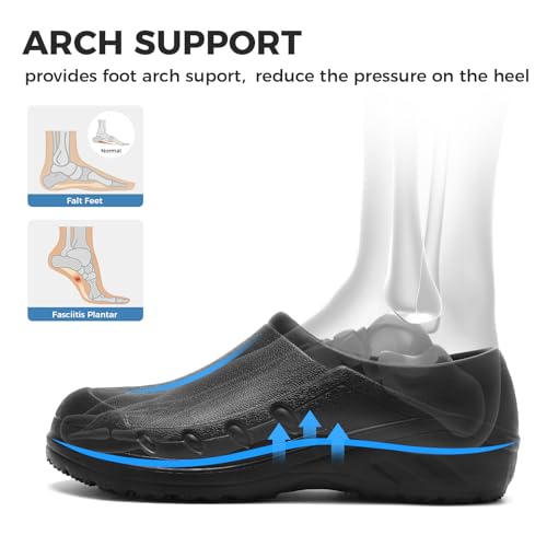 Chef Shoes Men Women Non Slip Work Shoes Water Proof Closed Toe Clogs for Nurse Kitchen Restaurant Food Service4