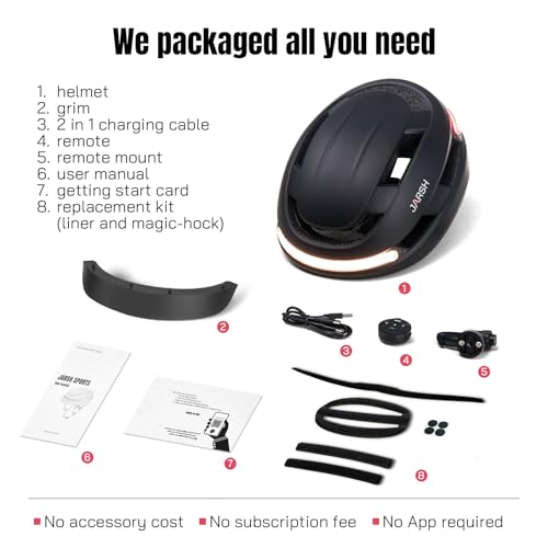 Commute Smart E Bike Helmet with Lights | NTA-8776 Certified