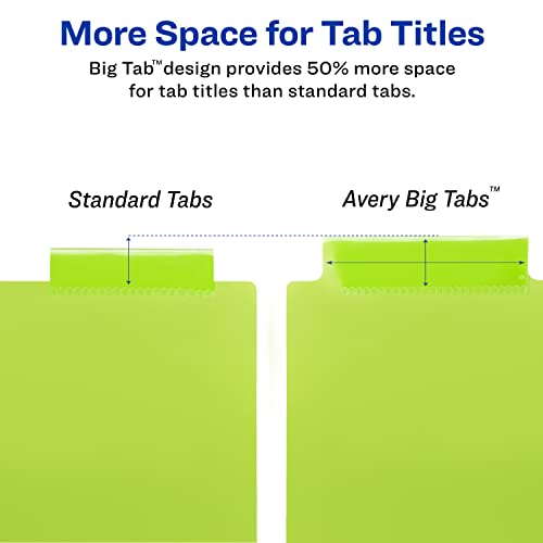 Avery Dividers For 3 Ring Binders, 8-Tab Binder Dividers, Plastic Binder Dividers With Pockets, Insertable Big Tabs, Multicolor, 1 Set (11903) #TOP4