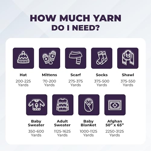 Image of Mary Maxim Maximum Value Acrylic Yarn for Crocheting and Knitting, Soft Worsted Weight Purple Yarn 4, Ideal for Blankets, Sweaters, Hats, and Scarves, 8 oz Skein (474 Yds), Dark Violet - 1 Skein