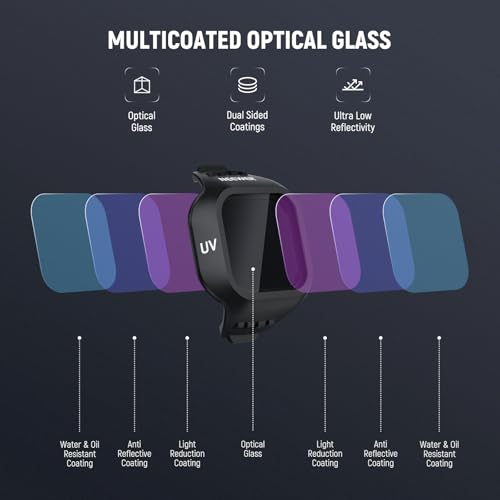 Image of NEEWER UV Filter Compatible with DJI Mini 5 Pro Drone, Snap On Protective Filter Camera Lens Protector Multicoated Optical Glass Aerial Photography Accessories