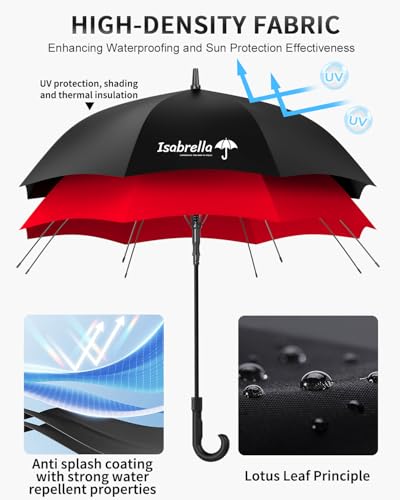 Image of ISABRELLA Umbrella for Men Big Size, Large Golf Umbrella with Fiberglass Shaft, Anti-slip handle, One-Click Auto Open, 60 Inch Big Umbrella for Men, Women, Family - Ideal for 3-4 People