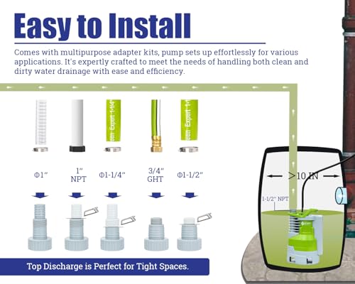 G Green Expert Green Expert 1Hp Sump Pump 4000Gph High Flow Stable Built-In Float Switch 25Ft Power Cord Automatic On Off For Water Removal Easy To Drain Sewage Pool Hot Tub Flooded House Garden Basement Sink thumb #3