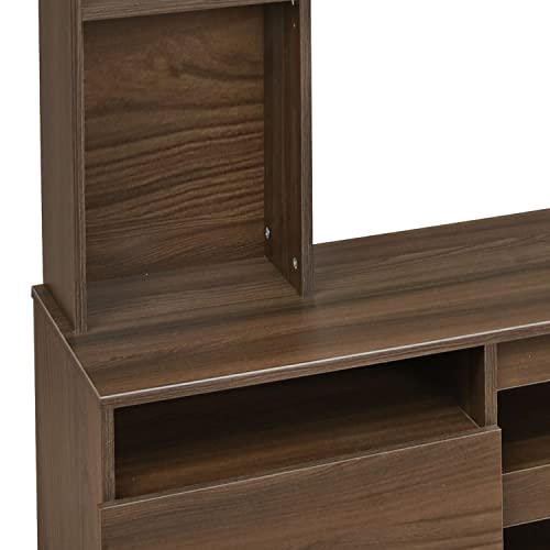Product Variant View