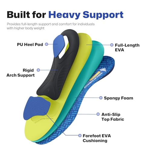 Image of WalkHero 220+ lbs Plantar Fasciitis Insoles Medium Arch Support