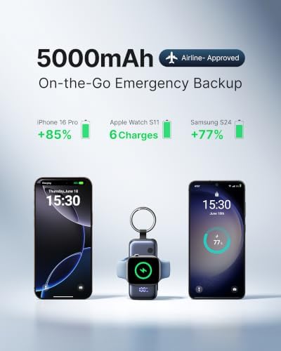 INIU Mini Portable Charger for Apple Watch, Power Bank with Built-in USB C Cable, 5000mAh 20W PD Fast Charging smart Watch Charging Dock for Apple Watch Ultra 11 10 9 8 SE, iPhone Air 17 16 15 Air - 5
