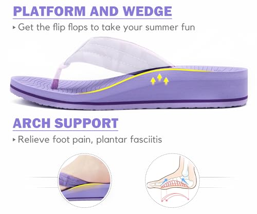 Image of COFACE Women's Flip Flops with Arch Support Ladies Fashion Lightweight Wedge Flip Flops Comfortable Yoga Mat Sole Summer Platform Thong Sandals