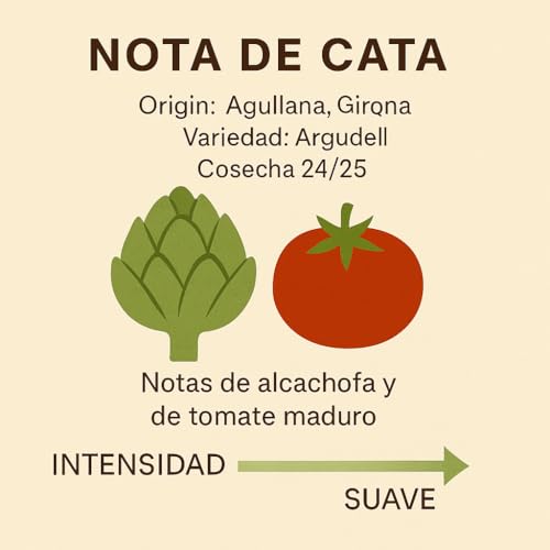 Llagrimes del Canigo Auream Argudell Aceite de Oliva Extra Virgen 500ml miniatura 4