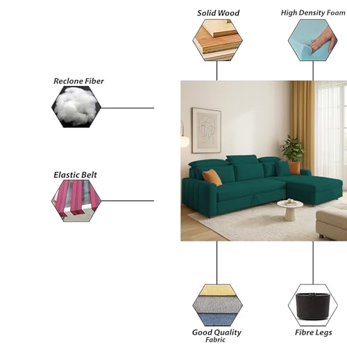 Image of Casaliving Gagnon RHS 4 Seater L Shape Corner Sofa Cum Bed for Living Room (Pine Fabric) Premium Fabric Sofa