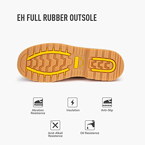 Men Work Boots, Steel Toe Nubuck Leather Footwear, Non-Slip Rubber Outsole Boot, Safety Construction Shoes, Breathable, Water-Repellent, Quick Dry (AT601,Wheat)3