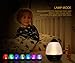 SCOPOW Star Projector Night Light for Kids 360 Degree Rotating Night Light on Ceiling Glow in The Dark for Bedroom Decor Starry Sky LED Lamp with Timer, Birthday Gifts Toys for Baby Girls Boys