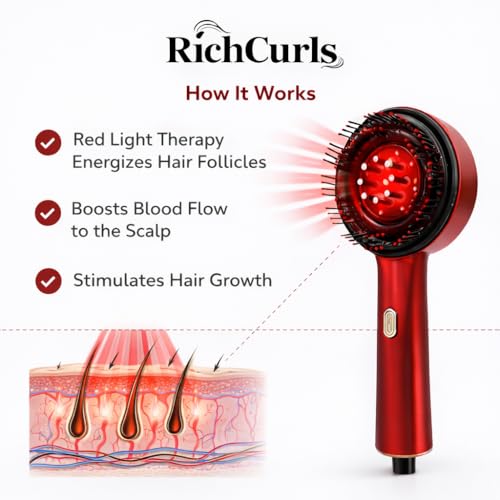 Image of Premium Head Scalp Electric Massager 2 in 1 Hair Oil Applicator Comb | IPX7 Waterproof Portable Massager Brush | Hair Growth & Stress Relief Scalp Care